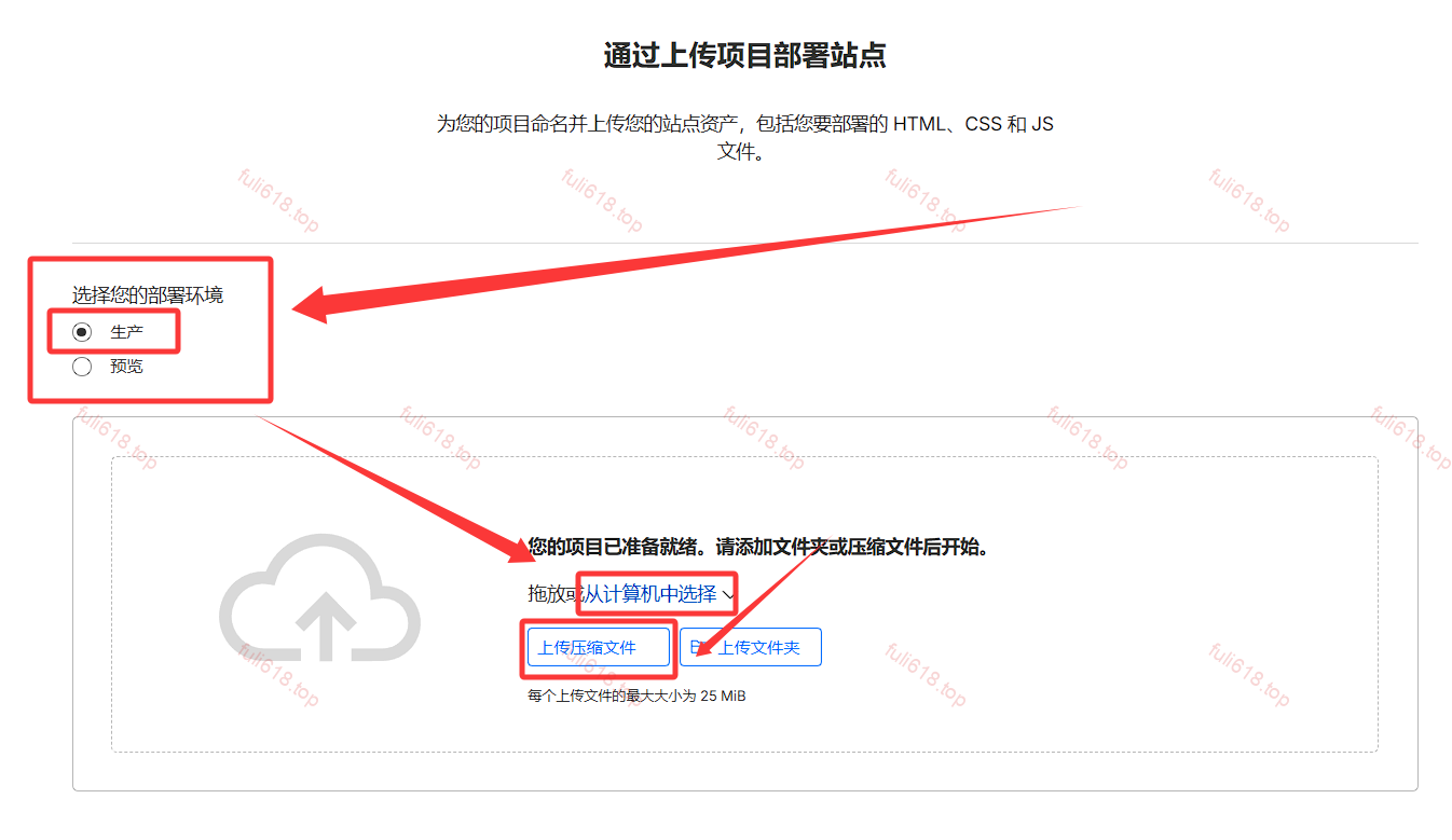 【最简单的节点搭建】免费快速拥有自己的节点(Cloudflare篇) 16 重试部署上传压缩包