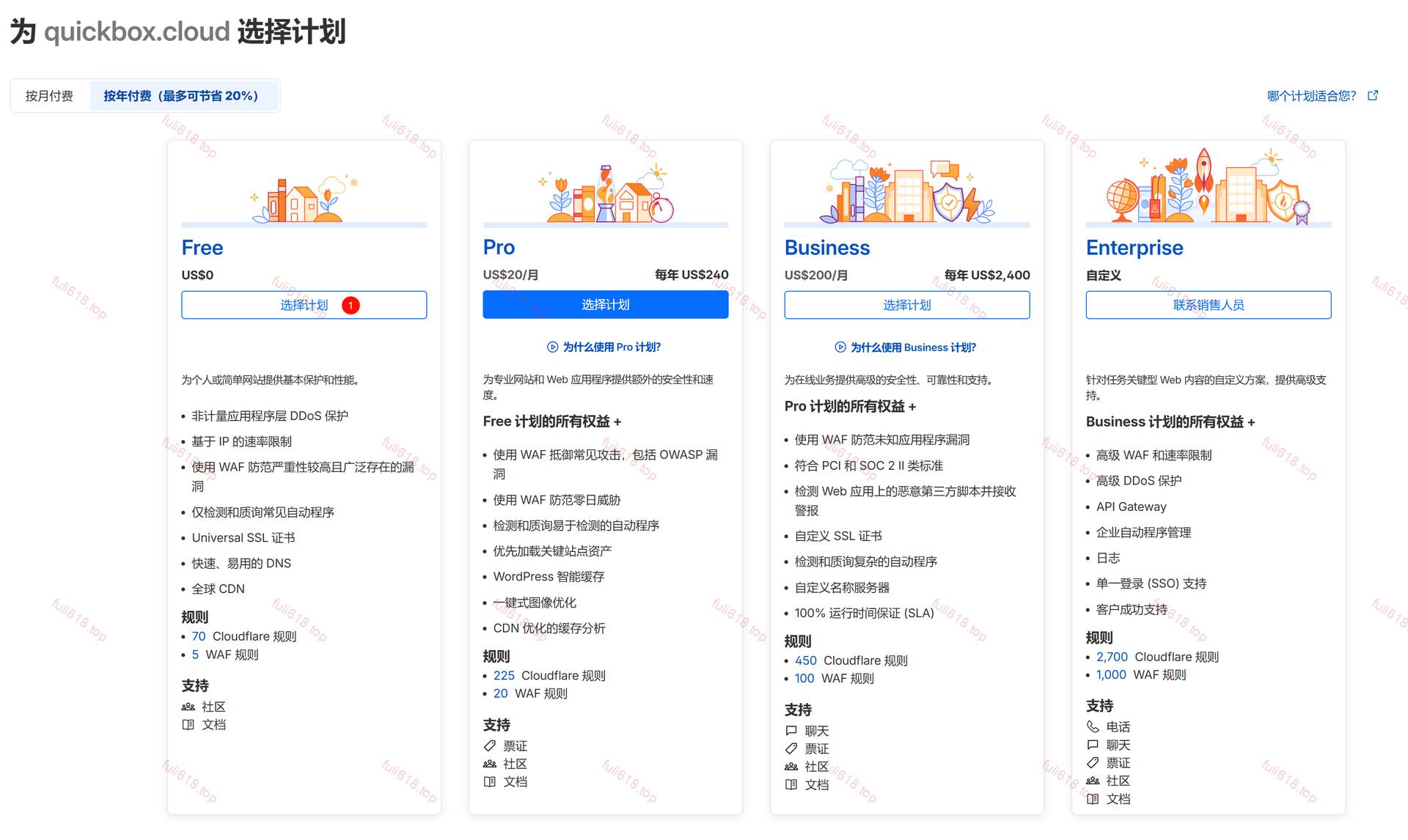 2026版自建Cloudflare临时邮箱/域名邮箱保姆级图文攻略 6 image